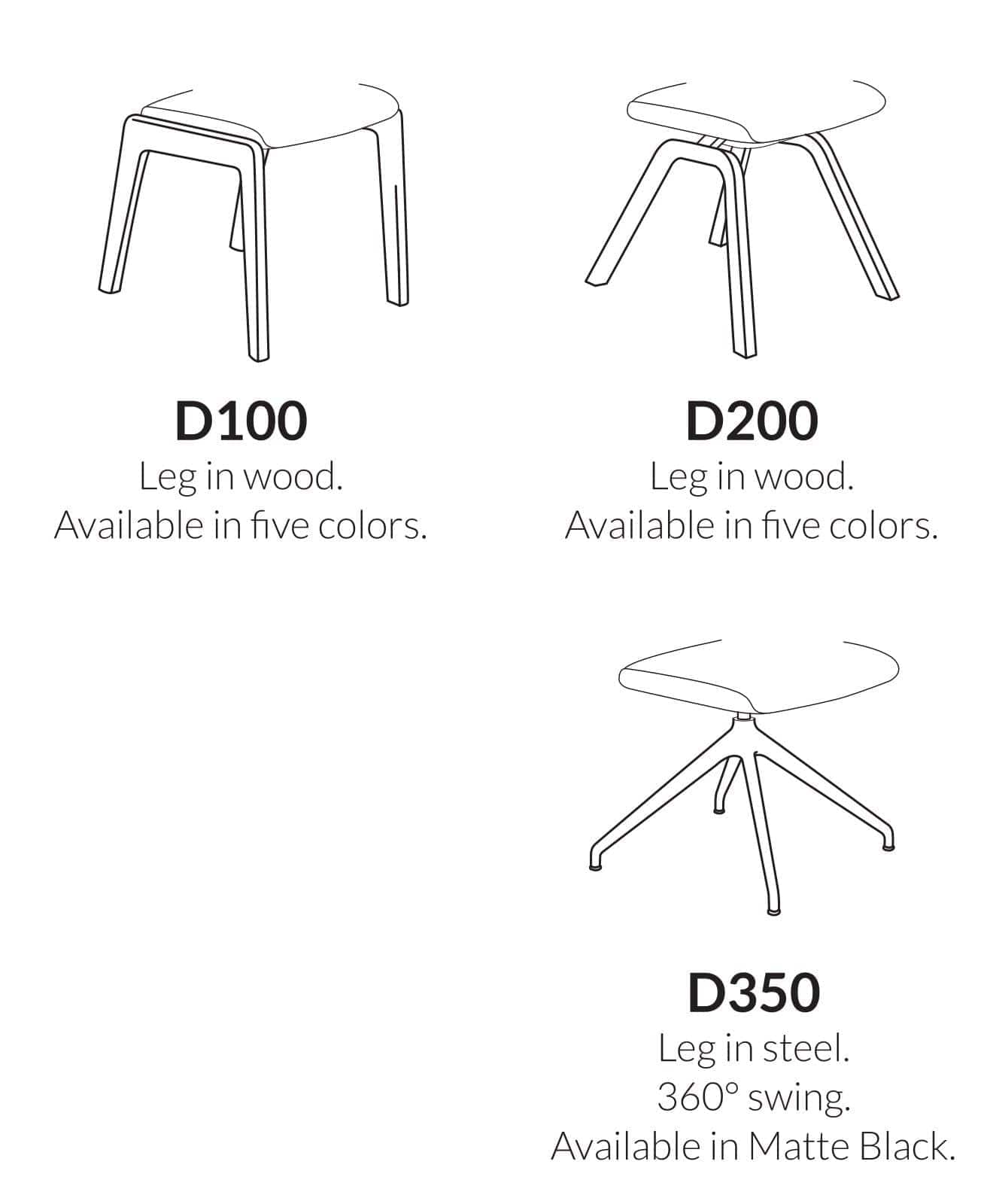 Stressless Laurel High Back Dining Chair